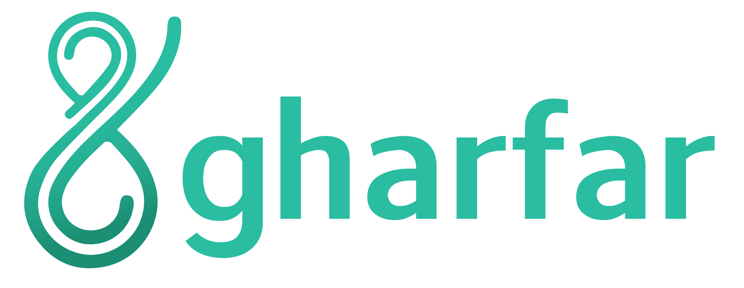 Gharfar Logo